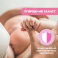 Салфетки для груди очищающие Chicco, 72 шт.