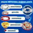 Набір Infinity Nado VII Power Battle Set Громовий Мисливець Тіней і Вогняне Колесо Вибуху (Thunder Shadow Hunter vs Fiery Blast Wheel)