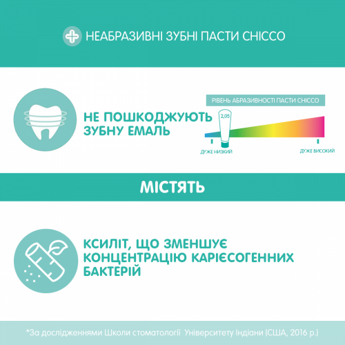 Зубна паста Chicco "Полуниця", 50 мл