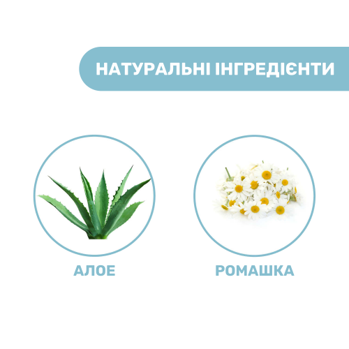 Нежный гель для купания с алоэ и ромашкой Chicco Natural Sensation "Без слез", 200 мл