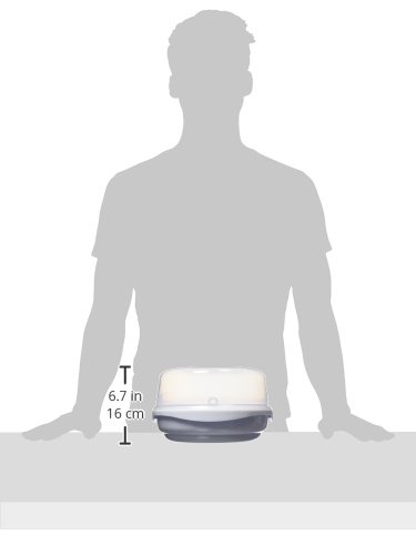 СВЧ-стерилизатор Avent SCF281/02