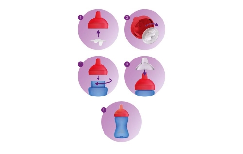 Чашка-непроливайка, з твердим носиком, зелена, 18міс+, 300 мл SCF804/03