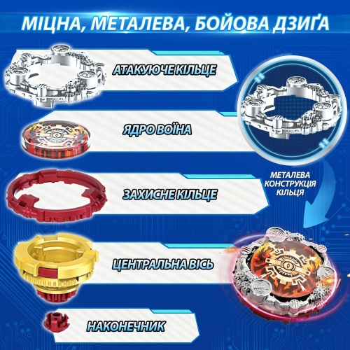 Волчок Infinity Nado VII Standard series Огненное Колесо Взрыва (Fiery Blast Wheel)