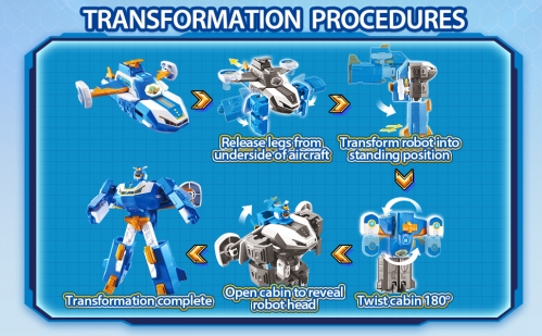 Ігрова фігурка-трансформер Super Wings Міні Повітряна База Робот