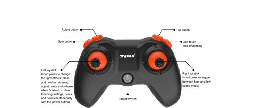 Квадрокоптер игрушечный "X33" на р/у ТМ "SYMA"